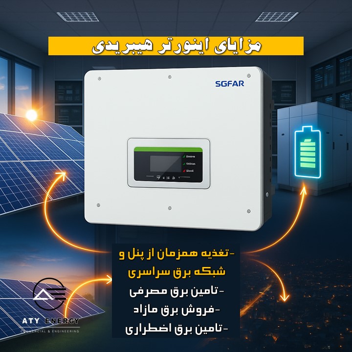 مزایای اینورتر هیبریدی